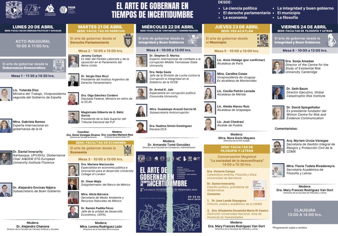 HYBRID: Abril 20, Universidad Nacional Autónoma de México, Ciudad de México